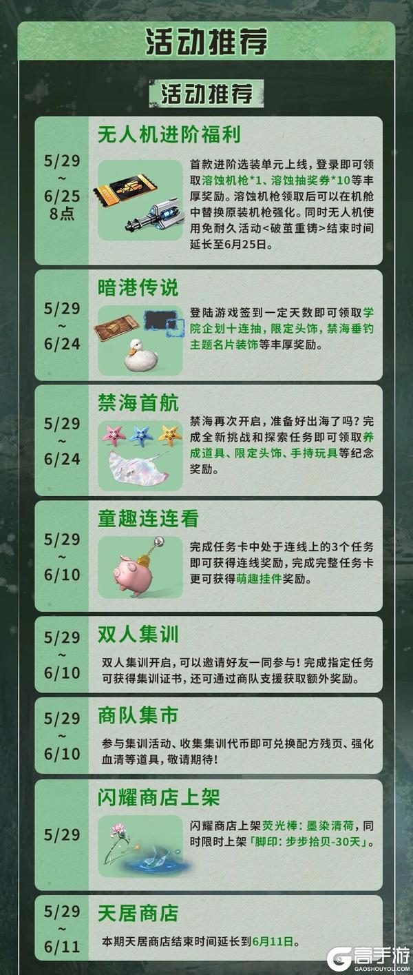 《明日之后》简单生存专服5月29日更新公告