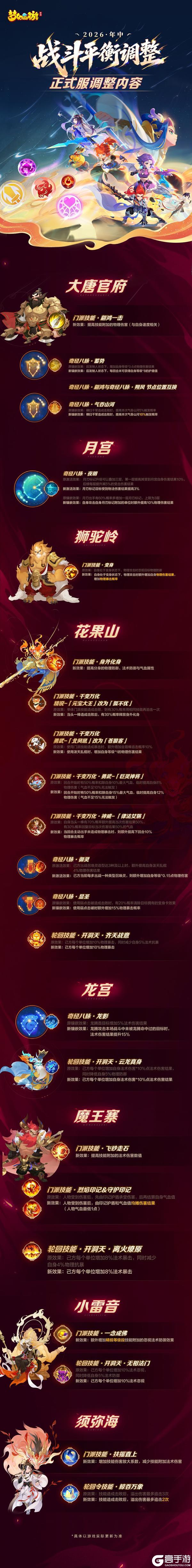 《梦幻西游》26年5月云上青春盛典直播精彩回顾