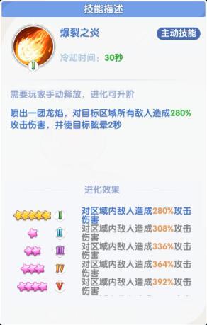 《风之国世界》烈焰神龙・火系 UR 神宠介绍