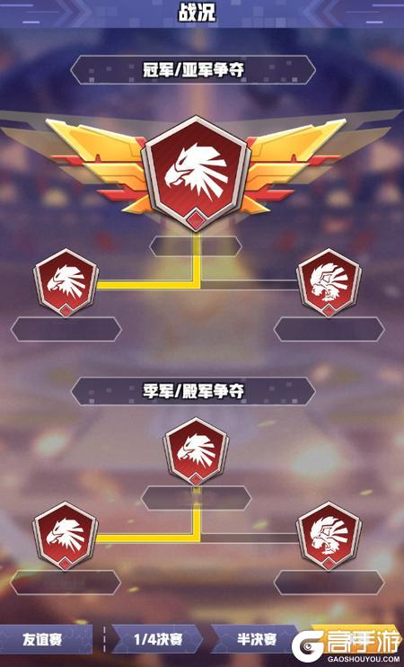 王牌机师