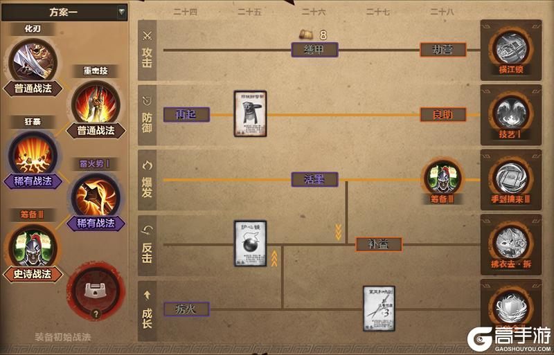 《三国杀OL互通版》山河图一孔到六孔佩戴建议以及图册开法解析