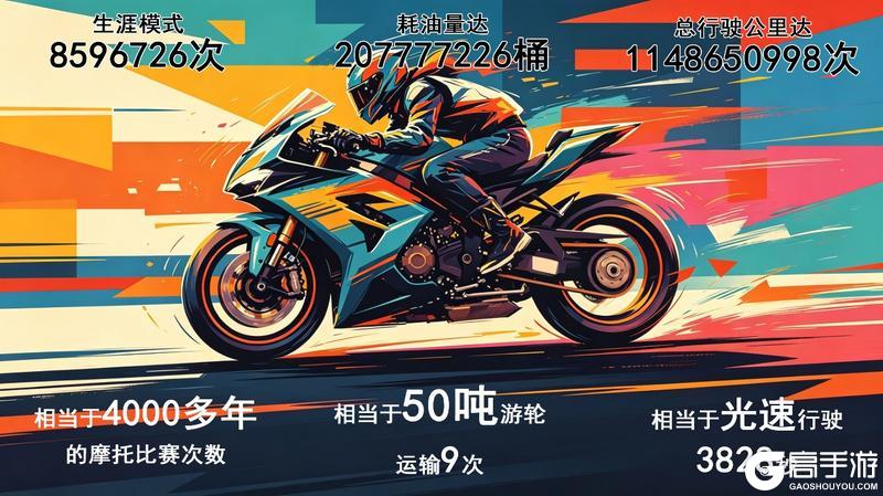 重磅年度总结！一载极致革新，《黎明飞驰》彻底蜕变！