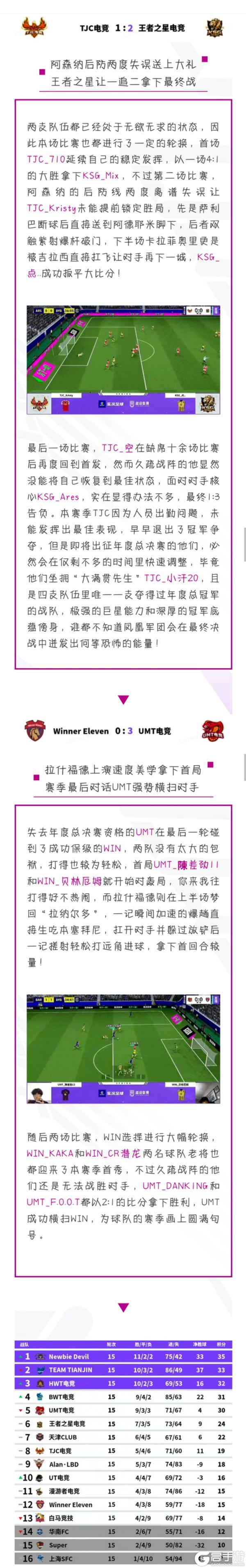 《实况足球》恭喜Newbie Devil夺得冠军!