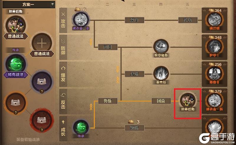 《三国杀OL互通版》江东雄心开荒到毕业战法加点推荐