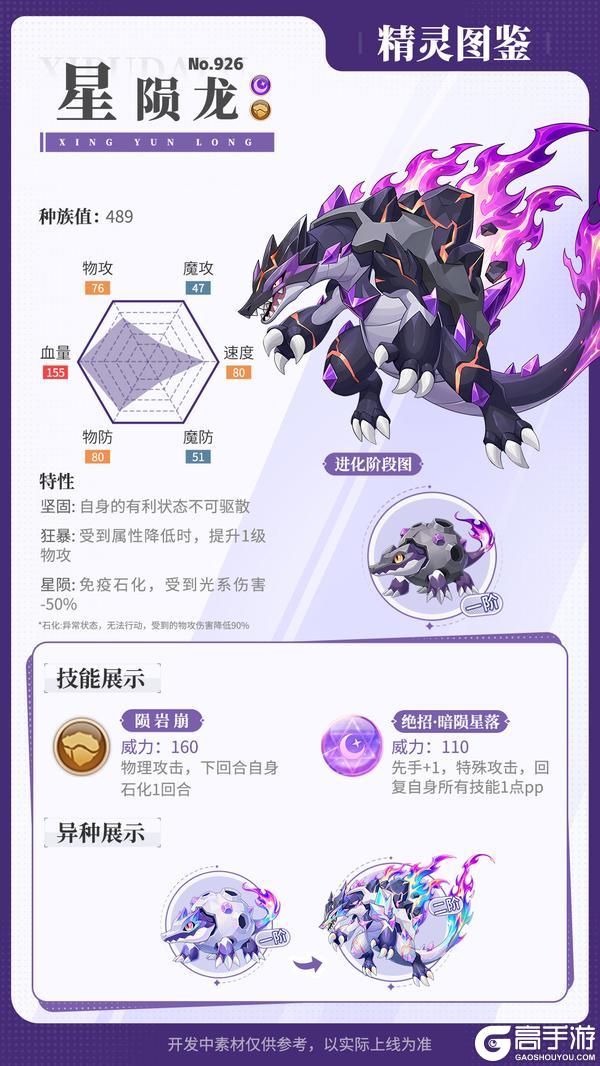 《西普大陆》精灵百科|远古研究所精灵&星陨龙&上古弓灵