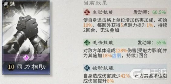 开局即送全图鉴!《三国:天下归心》成就系统保姆级指引,抄作业也能拿满奖励