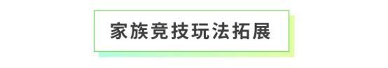 《全民养成之女皇陛下》晶透甜心午茶聚 | 5月21日更新预告