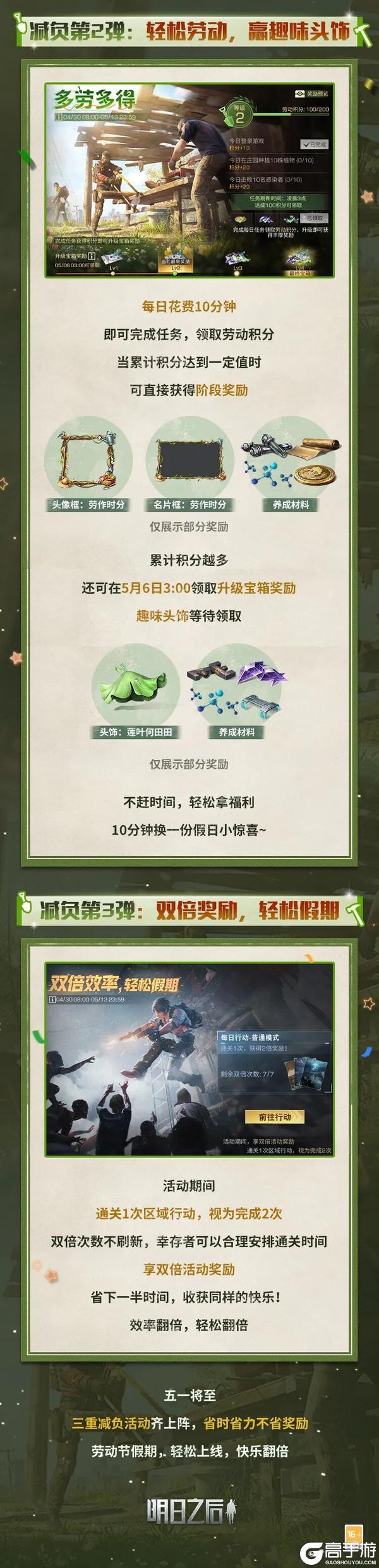 《明日之后》五一废土轻松指南10张易容卡免费放送！