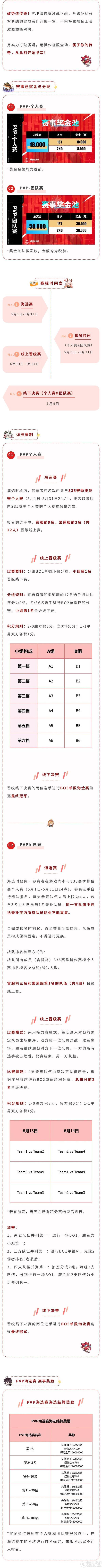 《晶核》2026全民冠军赛丨PVP赛制＆奖金正式揭幕！