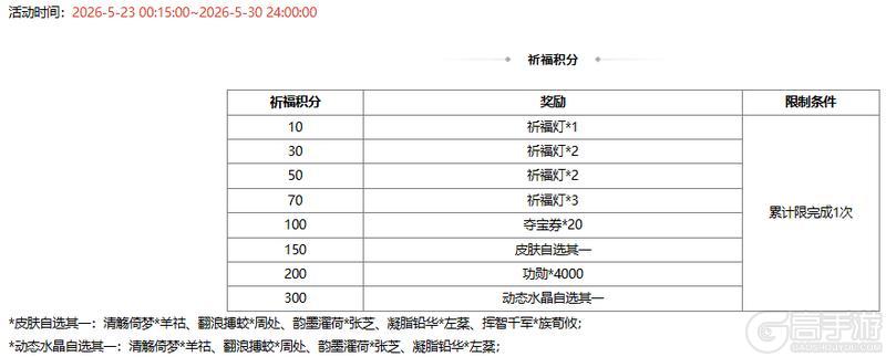 《三国杀OL》 遐思黛远*族钟琰&犗饵钓兕*谋文丑琳琅绘卷上新