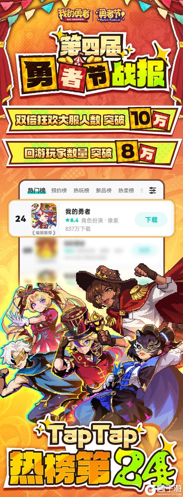 《我的勇者》第四届勇者节战报丨十连四把红武？双倍福利进行时！