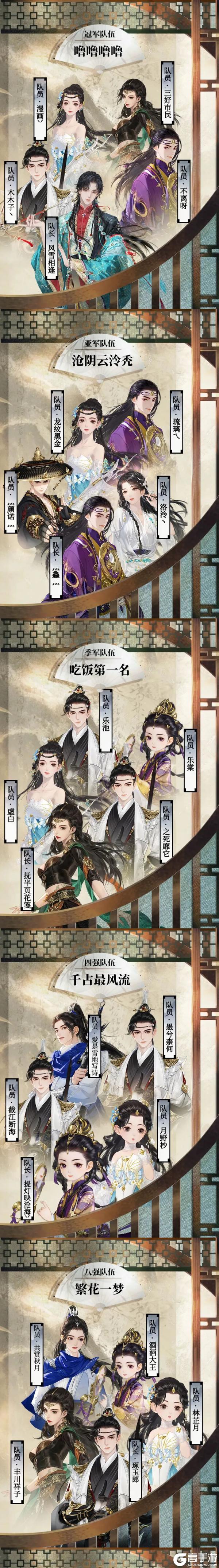 《一梦江湖》首届定剑止戈全服公平赛事英雄榜