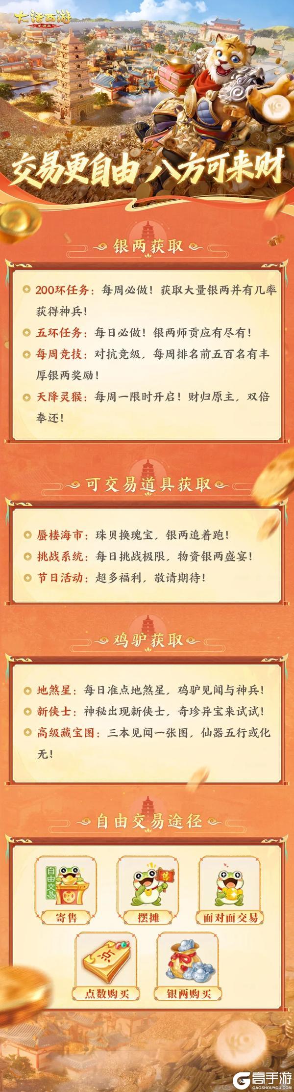 《大话西游》自由交易新服 商通万界 现已正式开服
