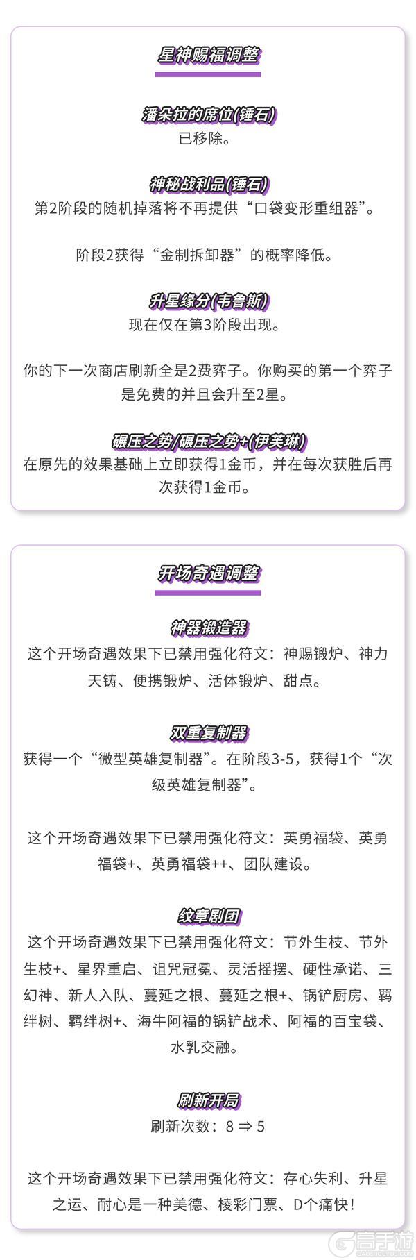 《金铲铲之战》17.3版本 5月14日更新公告