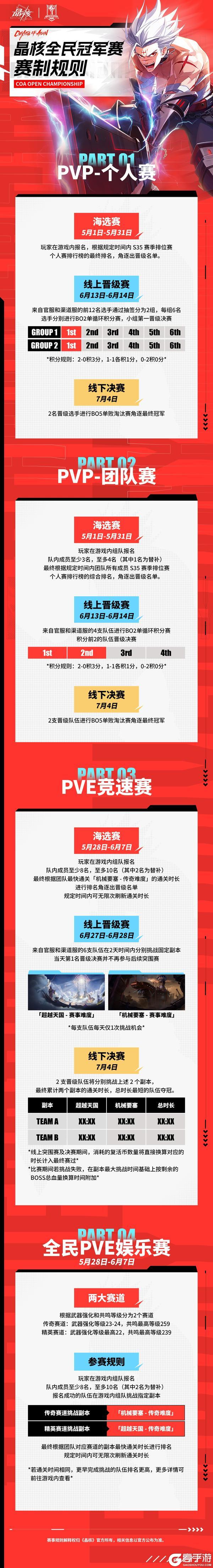 《晶核》全民冠军赛海选火热进行,赛制规则全公布!