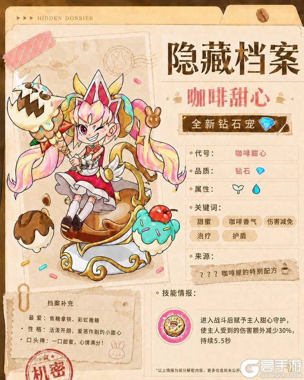 《提灯与地下城》最新情报 | 咖啡甜心隐藏档案更新！