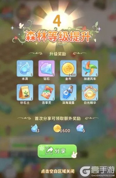 织梦森林