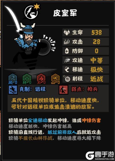 《无悔华夏》五代终章,剑指燕云!全新剧本《后周北伐》5月29日上线!