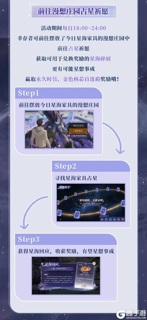 《明日之后》漫想占星季今晚开启!星空家具免费换