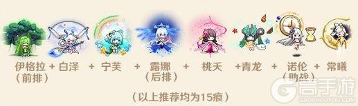 《指尖像素城》英雄攻略:四象至尊 · 青龙技能&阵容搭配指南