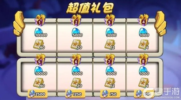 《放置奇兵》挑战契约战略，来一起收集星海旋律积分吧~