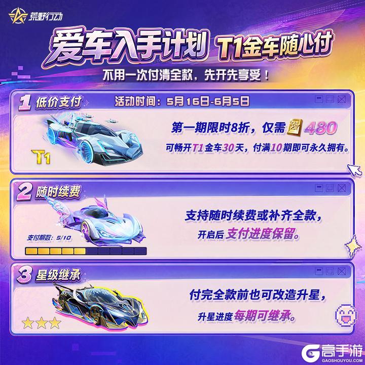 《荒野行动》有这样的啦啦队 你能进几个球?