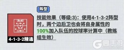 《足球大人物》阵容推荐：S2赛季阵容搭配推荐