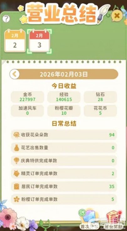 织梦森林