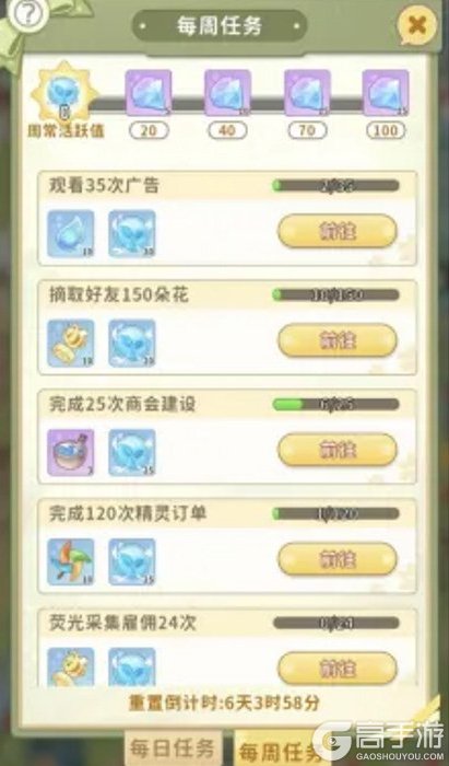 织梦森林