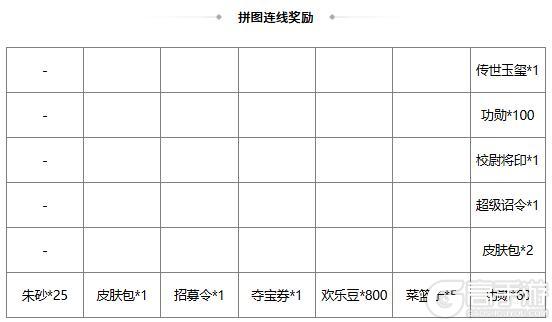 《三国杀OL》 遐思黛远*族钟琰&犗饵钓兕*谋文丑琳琅绘卷上新