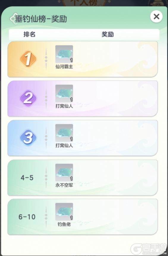 《宗师之上》攻略情报丨灵境垂钓——限时活动收集灵物图鉴,领永久外观!
