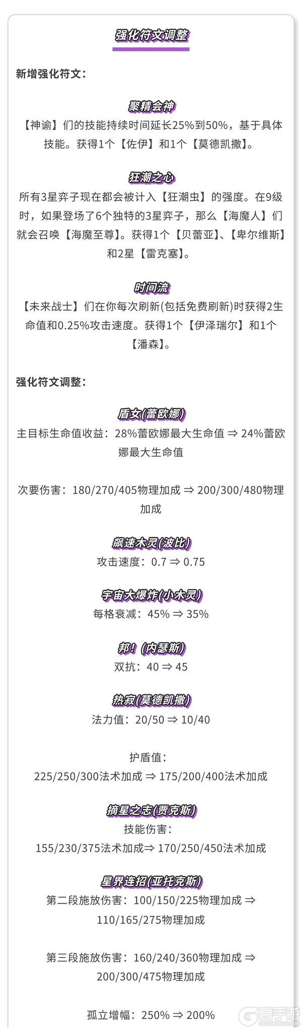 《金铲铲之战》17.3版本 5月14日更新公告