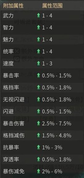 《三国天下归心》宝物攻略：宝物系统详解&养成指南！