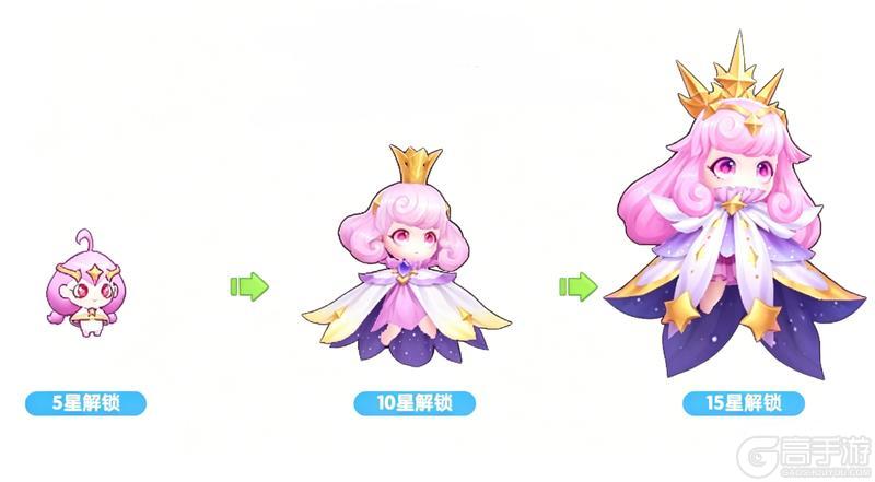 《风之国世界》星梦精灵・风系 UR 神宠介绍