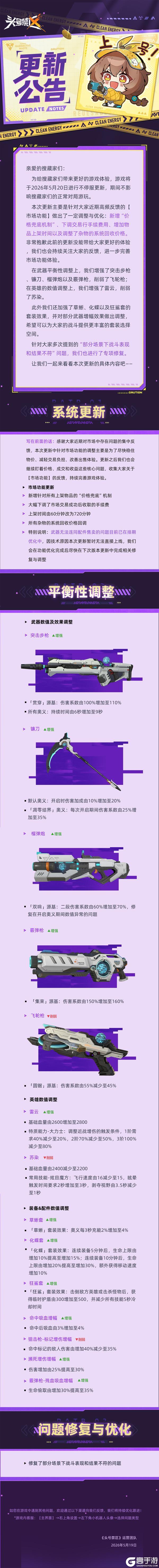 《头号禁区》「干票大测试」5月20号更新公告