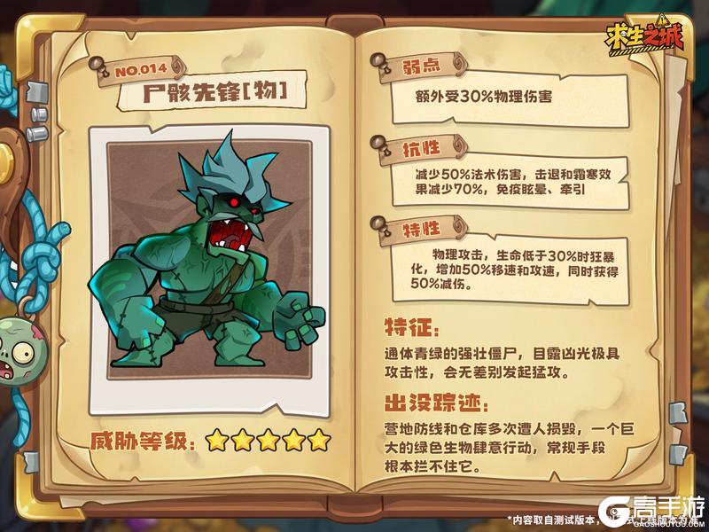 《求生之城》怪物图鉴丨留心这5只外形怪异高危怪物!