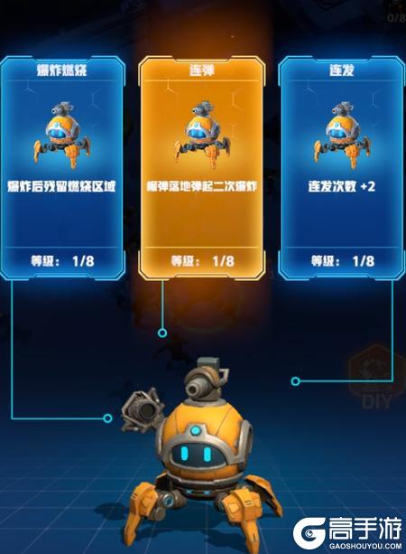 王牌机师