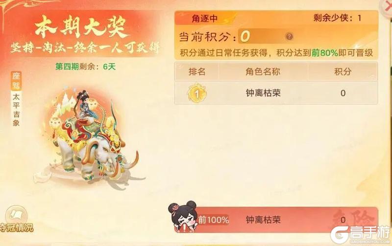 《大话西游》维护公告|大话X广州艺术博物院 联动开启