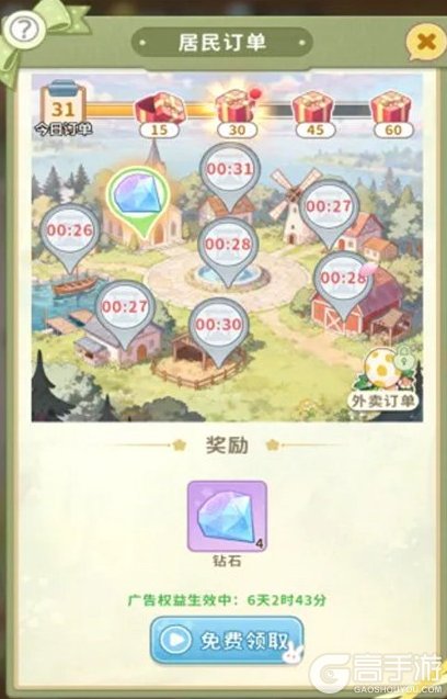 织梦森林