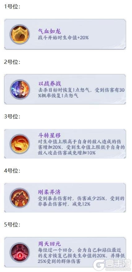 《斗破苍穹》斗者图鉴｜传说云韵 百花护体治愈之灵
