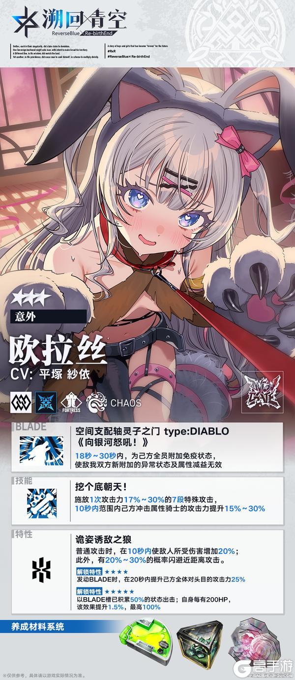 《溯回青空》欧拉丝《意外》【骑士介绍&性能解析】