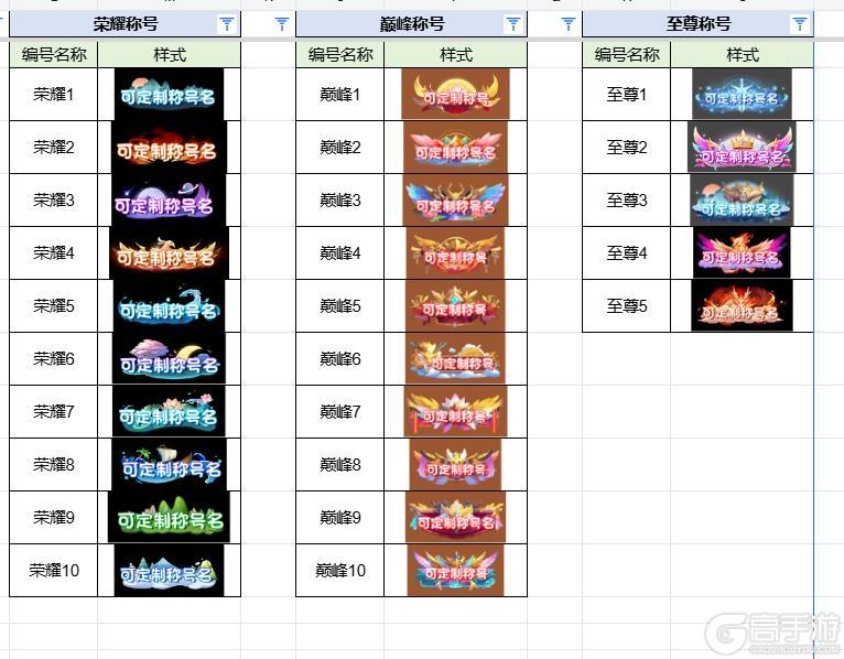 《仙魔神域（0.1折福利版）》绝版称号尊贵定制活动