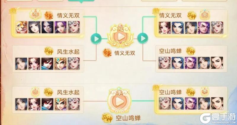 《大话西游》维护预览｜520恋爱超级大服缘起明日上线！