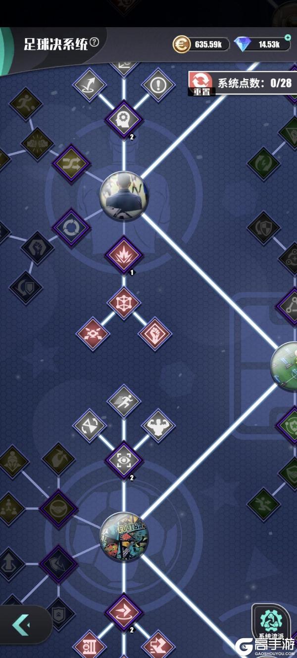 《足球决》环球世界赛进阶通关攻略