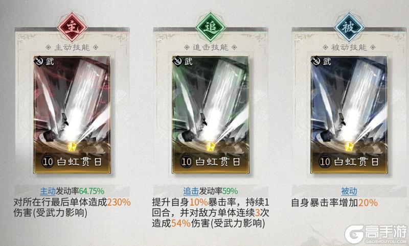 《三国：天下归心》香香爆发队搭配思路解析