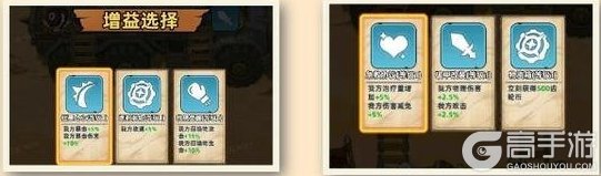 《生存33天》沙海试炼攻略:沙海试炼玩法详解&通关思路!