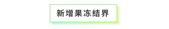 《全民养成之女皇陛下》晶透甜心午茶聚 | 5月21日更新预告