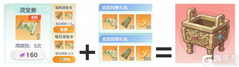 《宗师之上》山海寻宝攻略:限定宝物周活动玩法详解