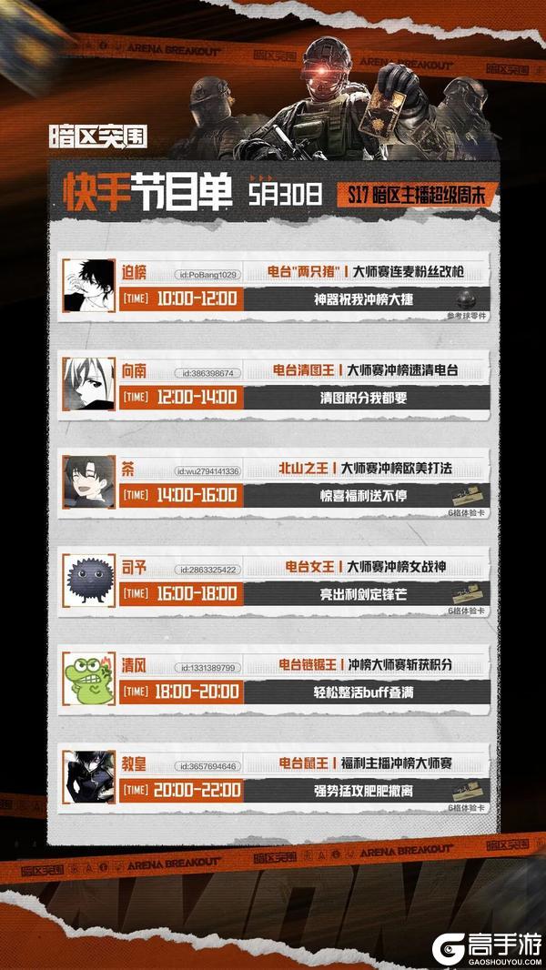 《暗区突围》主播的私藏上分神器曝光!周末看主播抢分冲榜