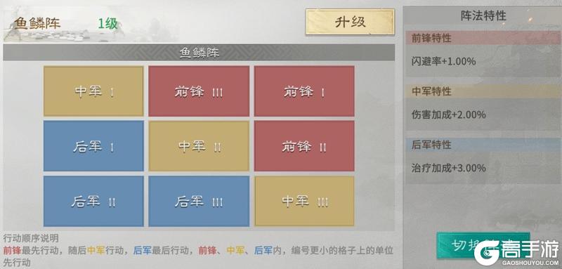 《三国:天下归心》阵法别乱升 先看适配阵容